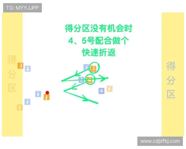 深圳飞盘队区域防守创新策略解析与战术演变探讨
